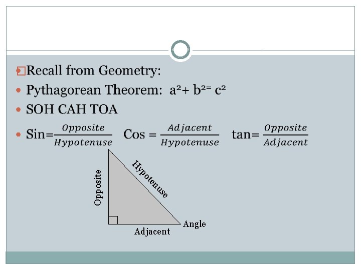 � Opposite e us en ot yp H Adjacent Angle 