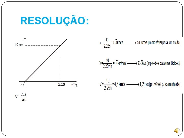 RESOLUÇÃO: 