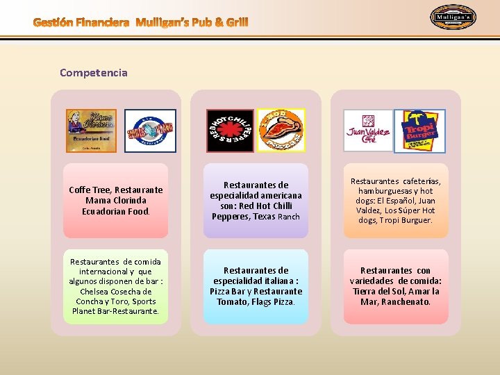 Competencia Coffe Tree, Restaurante Mama Clorinda Ecuadorian Food. Restaurantes de especialidad americana son: Red