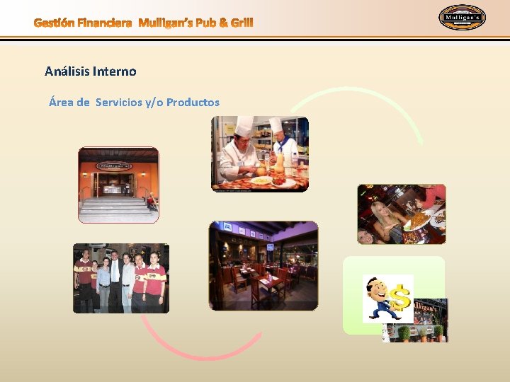 Análisis Interno Área de Servicios y/o Productos 
