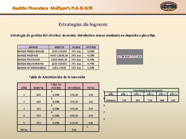 Estrategias de Ingresos Estrategia de gestión del efectivo: Inversión del efectivo ocioso mediante un