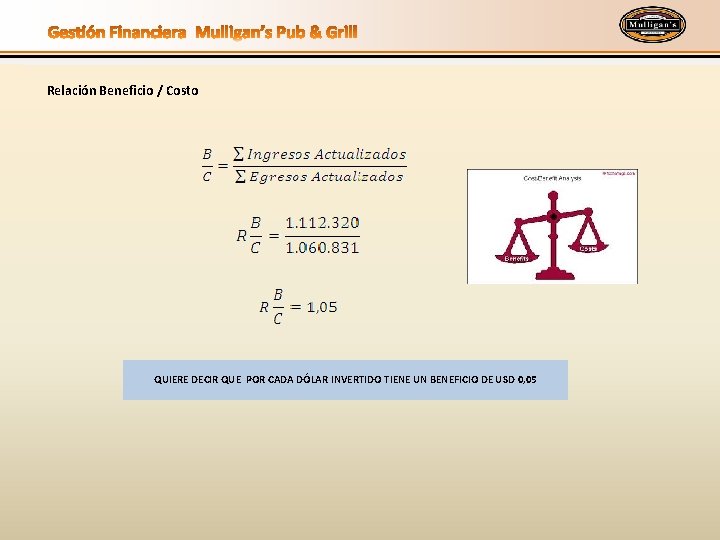 Relación Beneficio / Costo QUIERE DECIR QUE POR CADA DÓLAR INVERTIDO TIENE UN BENEFICIO