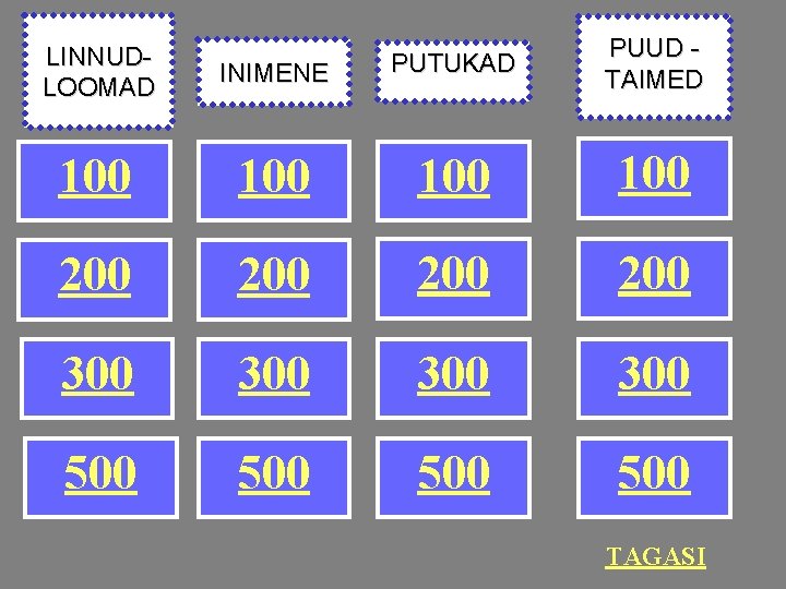 INIMENE PUTUKAD PUUD TAIMED 100 100 200 200 300 300 500 500 LINNUDLOOMAD TAGASI