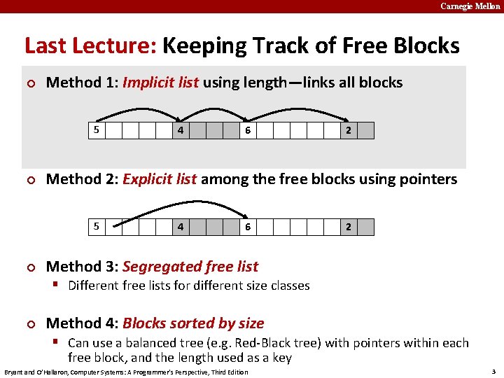 Carnegie Mellon Last Lecture: Keeping Track of Free Blocks ¢ Method 1: Implicit list
