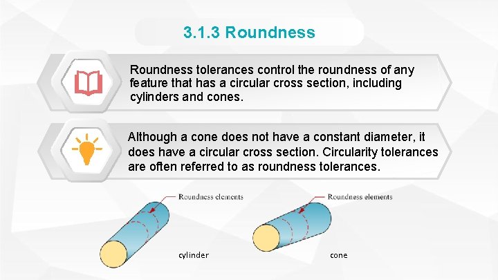 3. 1. 3 Roundness tolerances control the roundness of any feature that has a