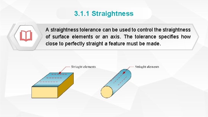 3. 1. 1 Straightness A straightness tolerance can be used to control the straightness