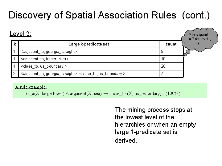 Discovery of Spatial Association Rules (cont. ) Level 3: k Large k-predicate set count Discovery of Spatial Association Rules (cont. ) Level 3: k Large k-predicate set count