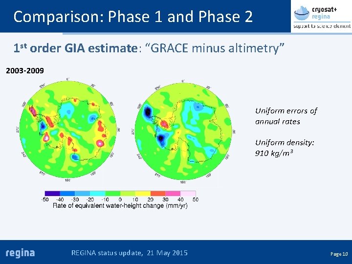 Comparison: Phase 1 and Phase 2 1 st order GIA estimate: “GRACE minus altimetry”