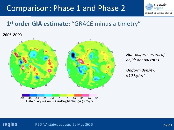 Comparison: Phase 1 and Phase 2 1 st order GIA estimate: “GRACE minus altimetry”
