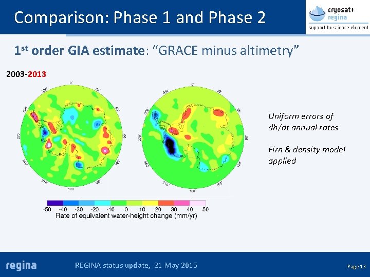 Comparison: Phase 1 and Phase 2 1 st order GIA estimate: “GRACE minus altimetry”