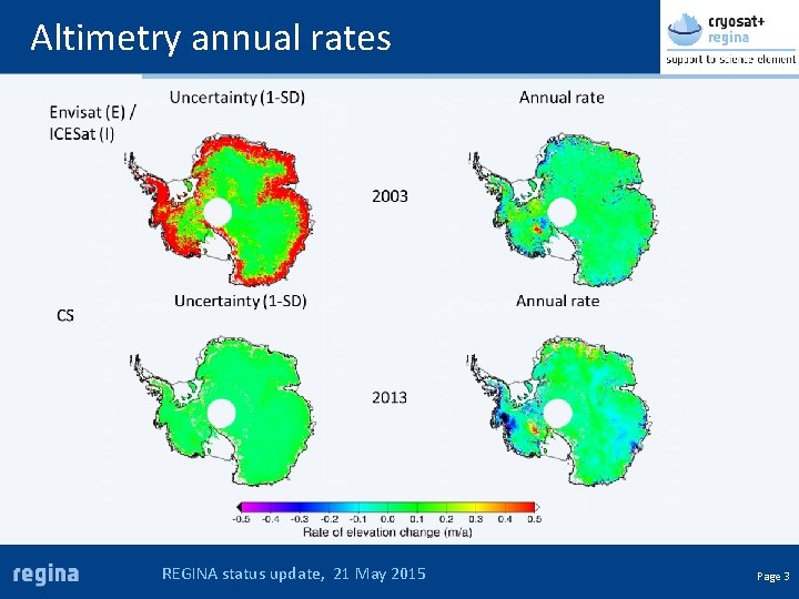 Altimetry annual rates REGINA status update, 21 May 2015 Page 3 