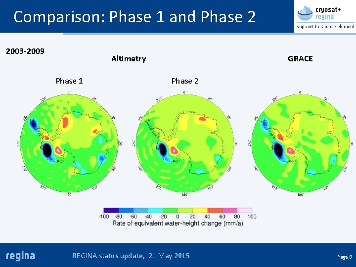 Comparison: Phase 1 and Phase 2 2003 -2009 Altimetry Phase 1 GRACE Phase 2