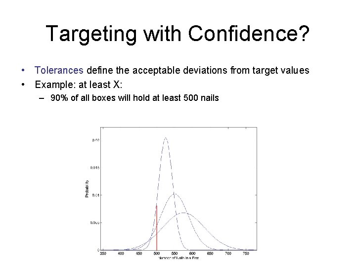 Targeting with Confidence? • Tolerances define the acceptable deviations from target values • Example:
