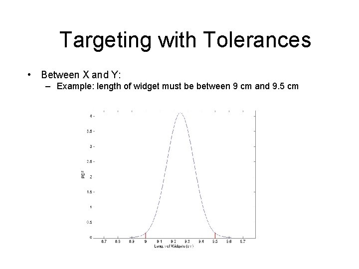 Targeting with Tolerances • Between X and Y: – Example: length of widget must
