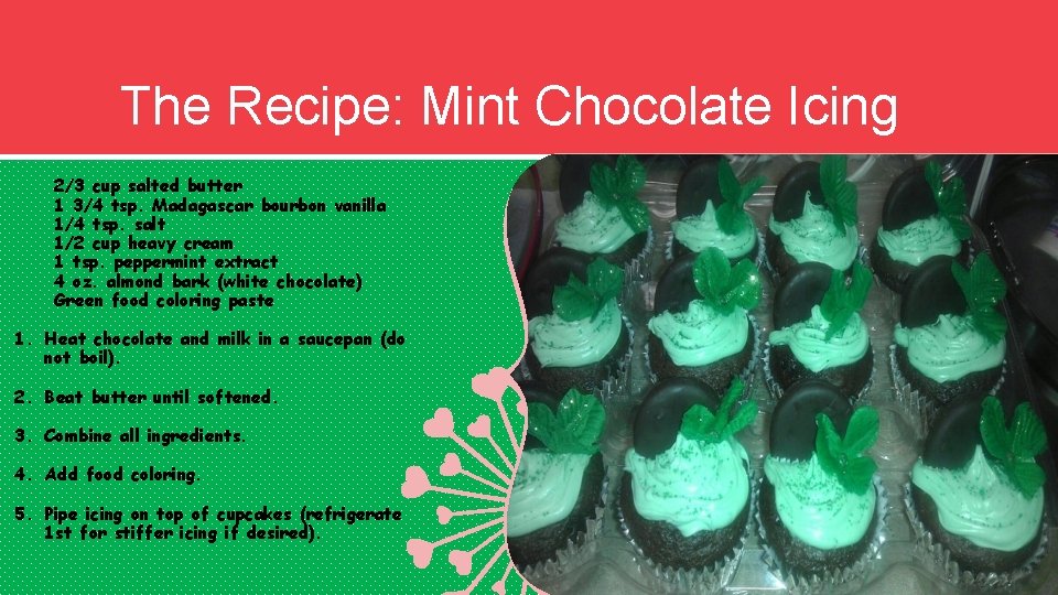 The Recipe: Mint Chocolate Icing 2/3 cup salted butter 1 3/4 tsp. Madagascar bourbon