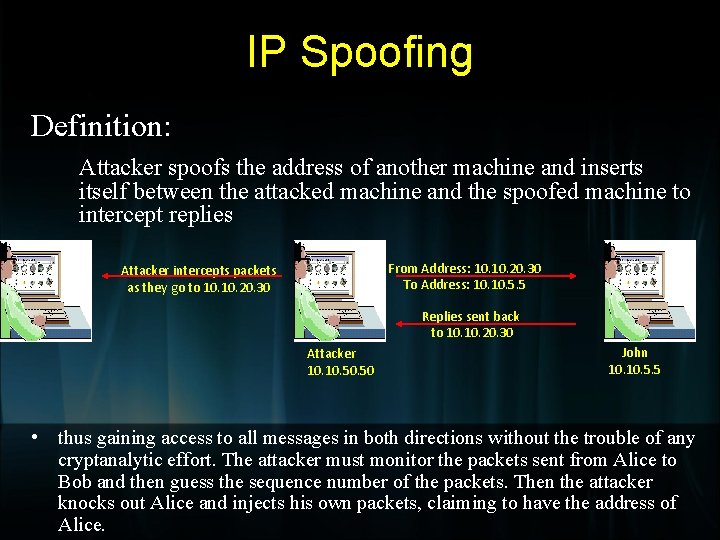 IP Spoofing Definition: Attacker spoofs the address of another machine and inserts itself between