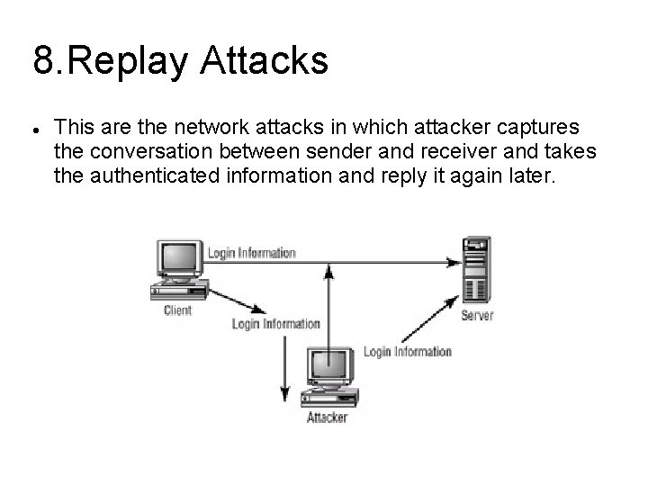 8. Replay Attacks This are the network attacks in which attacker captures the conversation