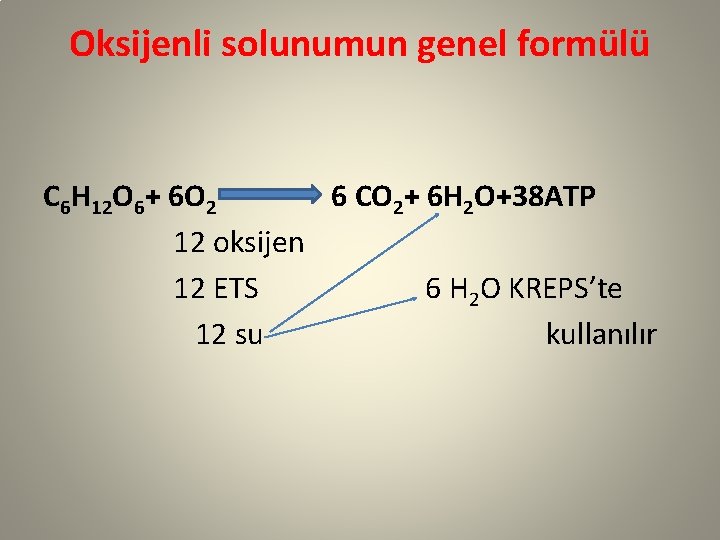 Oksijenli solunumun genel formülü C 6 H 12 O 6+ 6 O 2 6