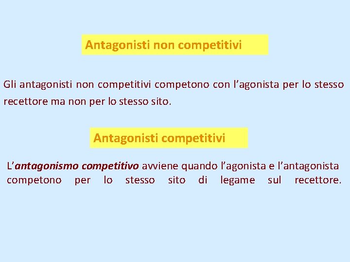 Antagonisti non competitivi Gli antagonisti non competitivi competono con l’agonista per lo stesso recettore