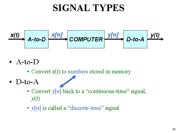 SIGNAL TYPES x(t) A-to-D x[n] COMPUTER y[n] D-to-A y(t) • A-to-D • Convert x(t)