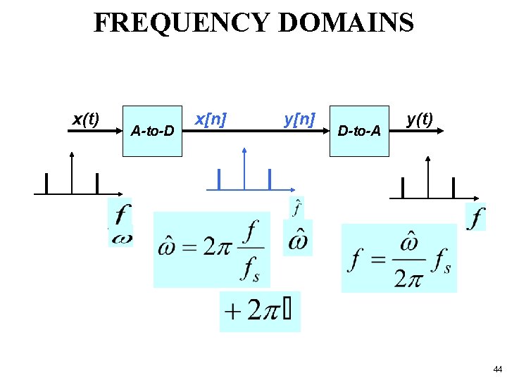 FREQUENCY DOMAINS x(t) A-to-D x[n] y[n] D-to-A y(t) 44 