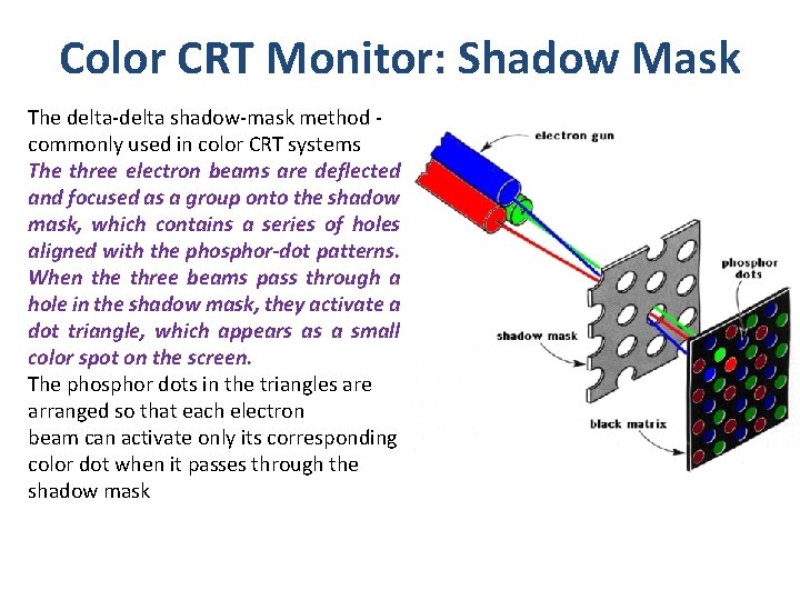 Color CRT Monitor: Shadow Mask The delta-delta shadow-mask method commonly used in color CRT