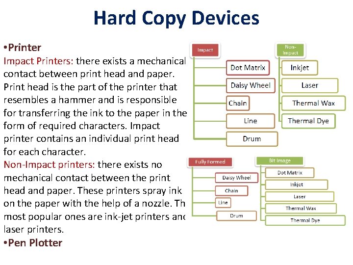 Hard Copy Devices • Printer Impact Printers: there exists a mechanical contact between print
