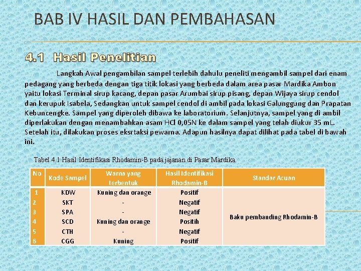 BAB IV HASIL DAN PEMBAHASAN 4. 1 Hasil Penelitian Langkah Awal pengambilan sampel terlebih