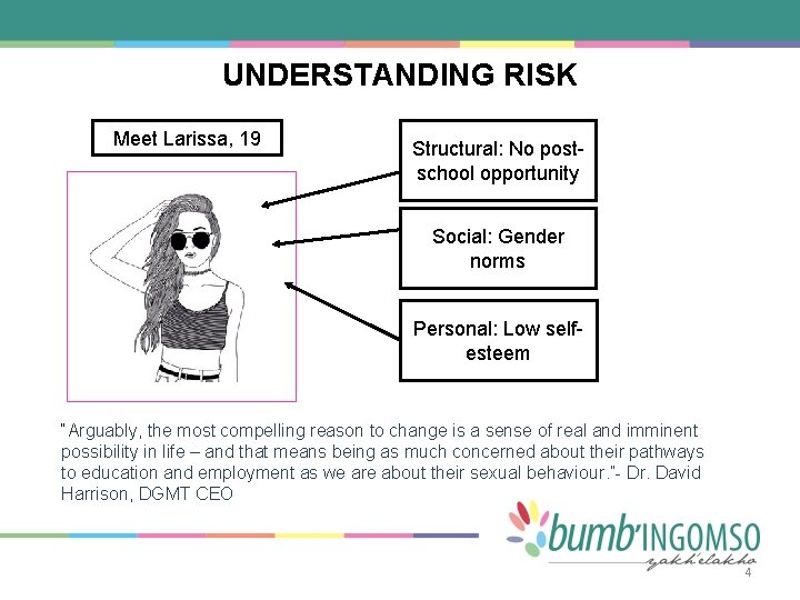 UNDERSTANDING RISK Meet Larissa, 19 Structural: No postschool opportunity Social: Gender norms Personal: Low