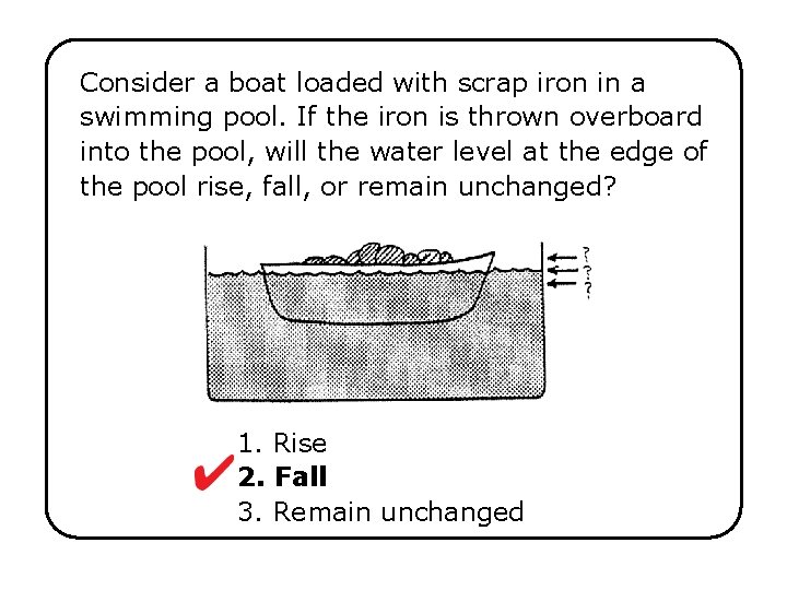 Consider a boat loaded with scrap iron in a swimming pool. If the iron