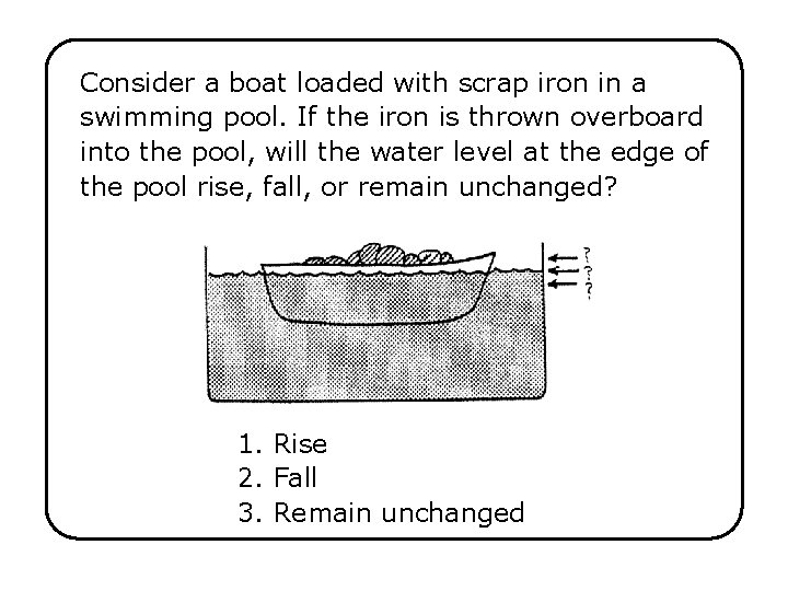 Consider a boat loaded with scrap iron in a swimming pool. If the iron