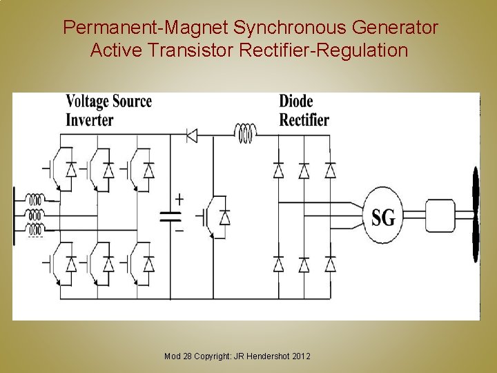 Permanent-Magnet Synchronous Generator Active Transistor Rectifier-Regulation Mod 28 Copyright: JR Hendershot 2012 