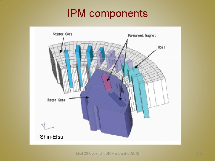 IPM components Shin-Etsu Mod 28 Copyright: JR Hendershot 2012 278 