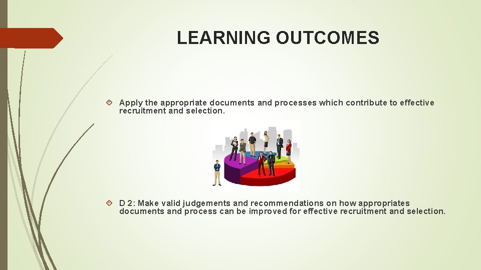 LEARNING OUTCOMES Apply the appropriate documents and processes which contribute to effective recruitment and