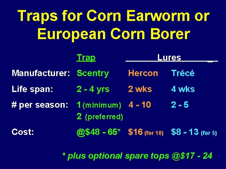 Traps for Corn Earworm or European Corn Borer Trap Lures Manufacturer: Scentry Hercon Trécé