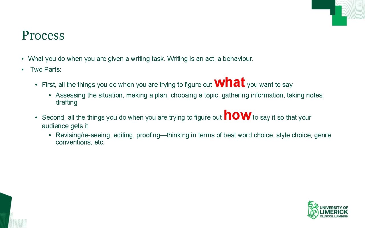 Process • What you do when you are given a writing task. Writing is