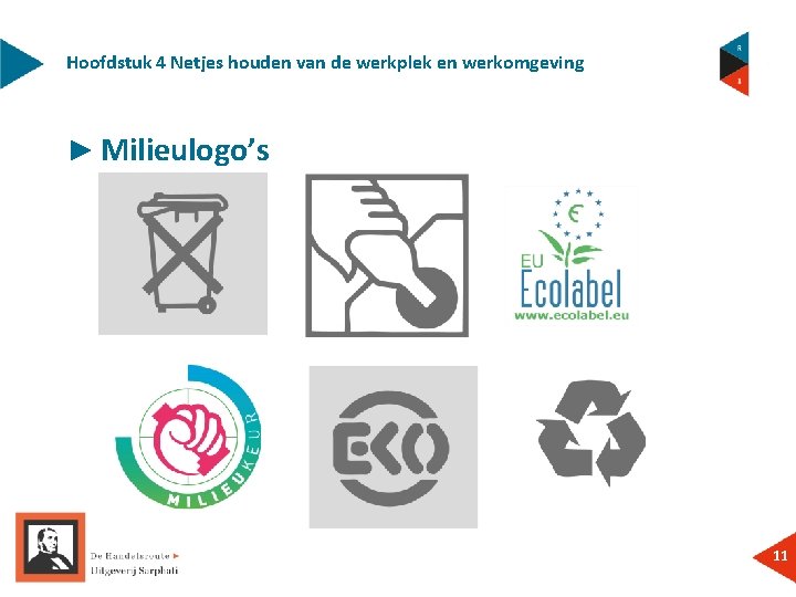 Hoofdstuk 4 Netjes houden van de werkplek en werkomgeving ► Milieulogo’s 11 