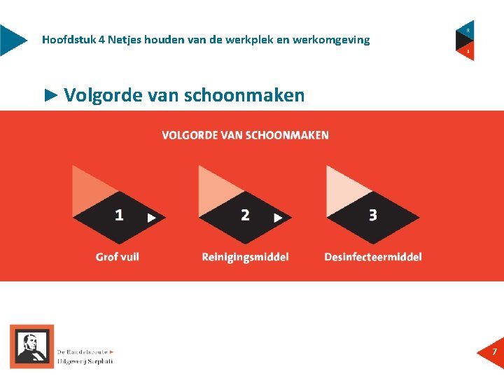 Hoofdstuk 4 Netjes houden van de werkplek en werkomgeving ► Volgorde van schoonmaken 7