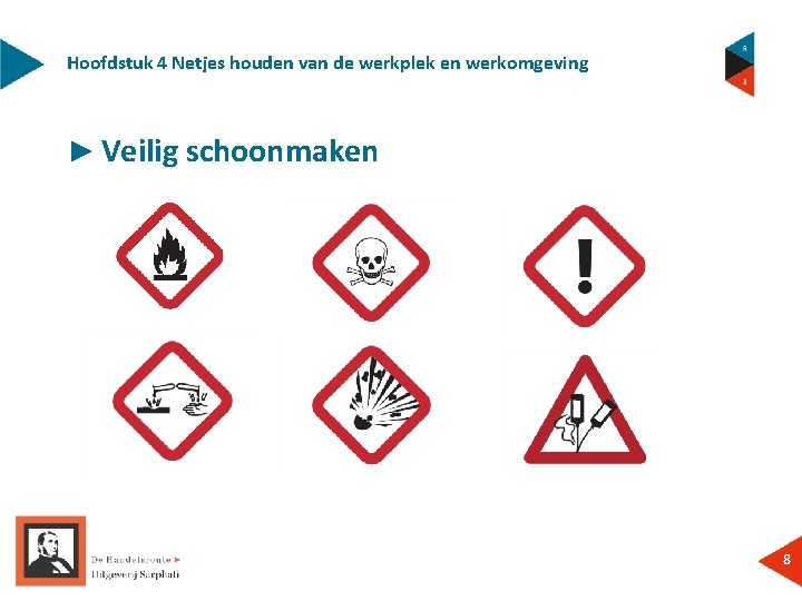 Hoofdstuk 4 Netjes houden van de werkplek en werkomgeving ► Veilig schoonmaken 8 