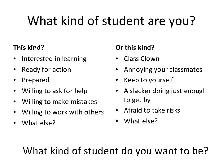 What kind of student are you? This kind? • • Interested in learning Ready What kind of student are you? This kind? • • Interested in learning Ready