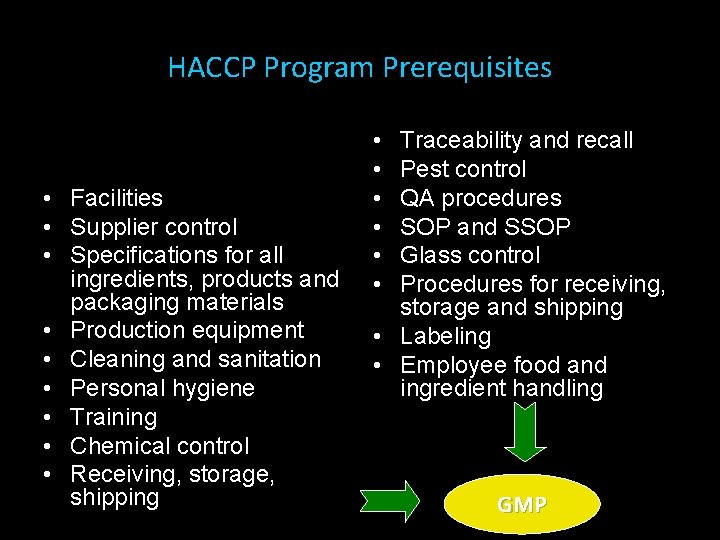 HACCP Program Prerequisites • Facilities • Supplier control • Specifications for all ingredients, products