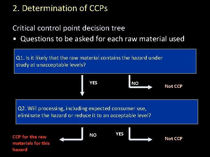 2. Determination of CCPs Critical control point decision tree • Questions to be asked