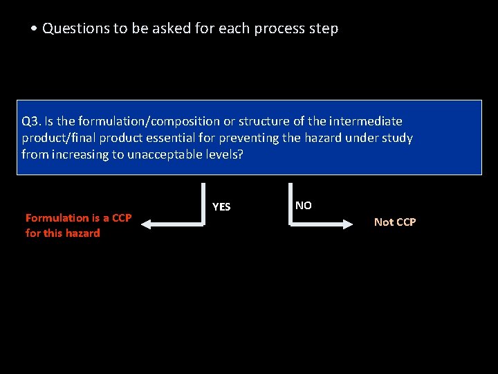  • Questions to be asked for each process step Q 3. Is the