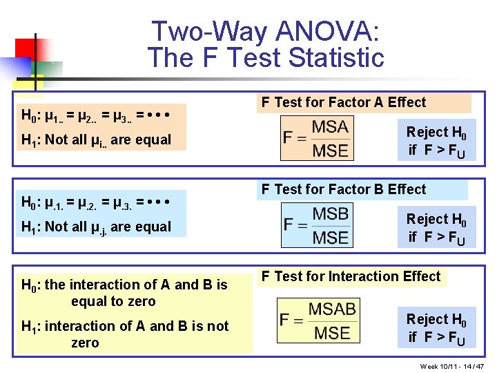 Two-Way ANOVA: The F Test Statistic H 0: μ 1. . = μ 2.