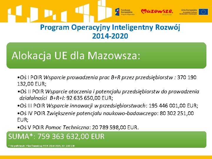 Program Operacyjny Inteligentny Rozwój 2014 -2020 Alokacja UE dla Mazowsza: • Oś I POIR