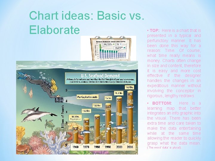 Chart ideas: Basic vs. Elaborate • TOP: Here is a chart that is presented