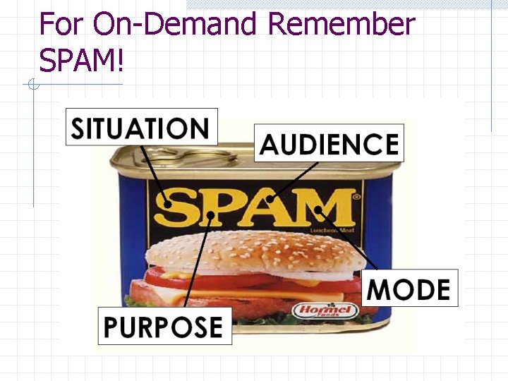 For On-Demand Remember SPAM! 