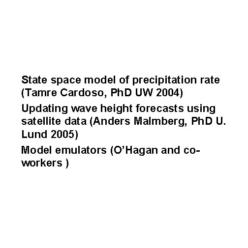 State space model of precipitation rate (Tamre Cardoso, Ph. D UW 2004) Updating wave