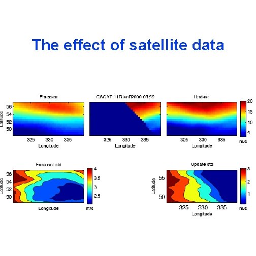 The effect of satellite data 
