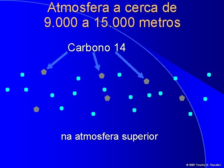 Atmosfera a cerca de 9. 000 a 15. 000 metros Carbono 14 na atmosfera